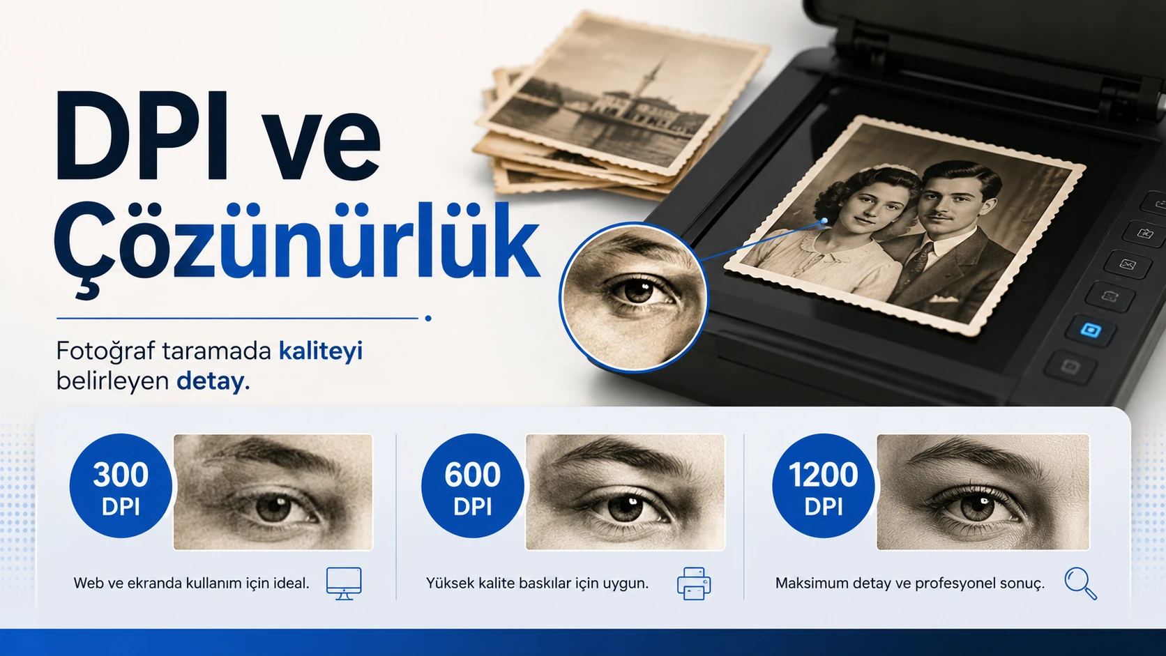 Fotoğraf Tarama Boyutu ve DPI Değeri: 300 DPI, 600 DPI, 1200 DPI Ne Zaman Seçilir?0 (0)